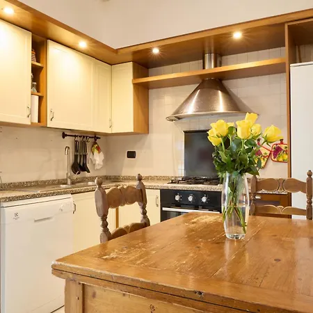 Lungarno Panoramic Florence